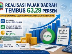 Realisasi Pajak Lampung Selatan Tembus Rp166,3 Miliar, Pemkab Optimistis Target Rp262,9 Miliar Tercapai