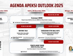 Komisi III DPRD Bandar Lampung Kawal Proyek APBD 2025, GOR Siger Ditarget Rampung dan Segera Diresmikan