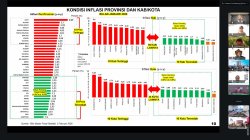 Rakor Inflasi Februari 2026, Pemprov Lampung Dorong TPID Lebih Aktif Awasi Harga Pasar