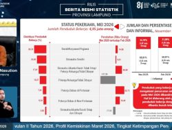 BPS Provinsi Lampung Ungkap Capaian Positif Lampung: Kemiskinan Turun, Inflasi Terkendali, Ekonomi Terus Tumbuh