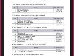Polemik Seleksi S3 Unila, Dugaan Ketidakhadiran Peserta hingga Akses Hasil Seleksi Jadi Sorotan