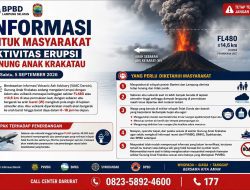 Aktivitas Anak Krakatau Meningkat, Pemkab Lampung Selatan Ingatkan Warga Gunakan Masker dan Tingkatkan Kewaspadaan