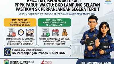 Beda TMT, Beda Waktu Gaji PPPK Paruh Waktu di Lampung Selatan, BKD Kejar SK Perpanjangan Segera Terbit
