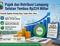 Pajak dan Retribusi Rp224 Miliar, Pemkab Lampung Selatan Pacu Penerimaan di Pengujung Tahun