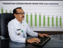 Bandarlampung Catat Kasus HIV Tertinggi di Lampung 2025, Mobilitas Warga Jadi Sorotan